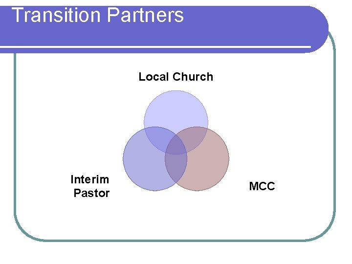 Transition Partners Local Church Interim Pastor MCC 
