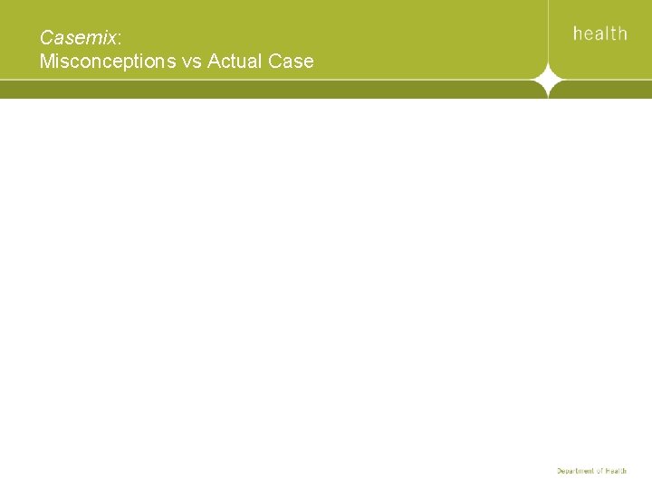 Casemix: Misconceptions vs Actual Case 