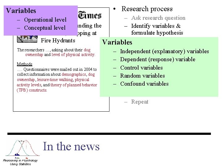  • Research process Variables – Ask research question – Operational level Regimens: –