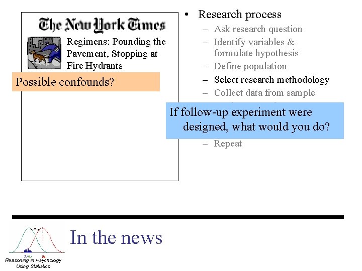  • Research process – Ask research question Regimens: Pounding the – Identify variables