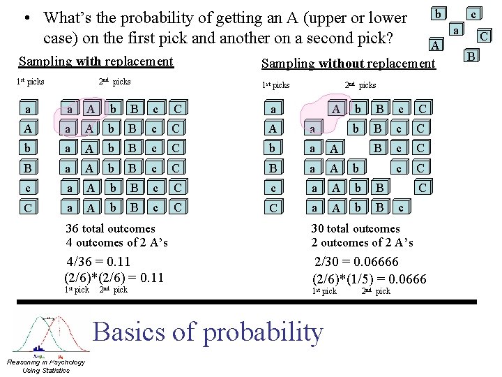 b • What’s the probability of getting an A (upper or lower case) on