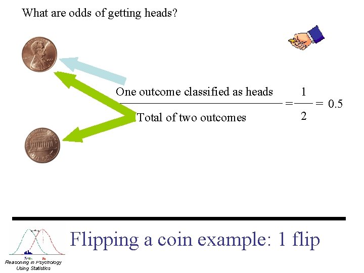 What are odds of getting heads? One outcome classified as heads Total of two