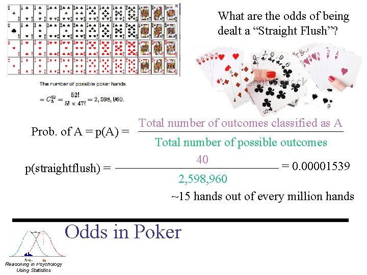 What are the odds of being dealt a “Straight Flush”? Prob. of A =