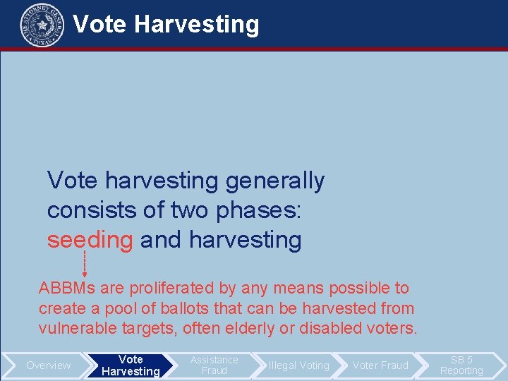 Vote Harvesting Vote harvesting generally consists of two phases: seeding and harvesting ABBMs are