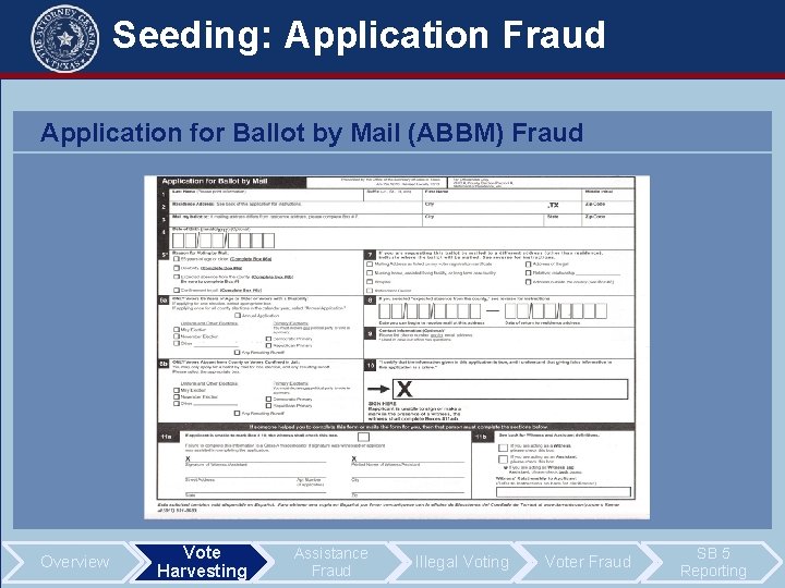 Seeding: Application Fraud Application for Ballot by Mail (ABBM) Fraud Overview Vote Harvesting Assistance