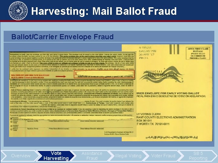 Harvesting: Mail Ballot Fraud Ballot/Carrier Envelope Fraud Overview Vote Harvesting Assistance Fraud Illegal Voting