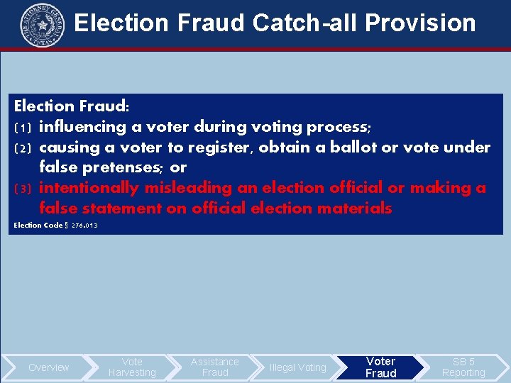 Election Fraud Catch-all Provision Election Fraud: (1) influencing a voter during voting process; (2)