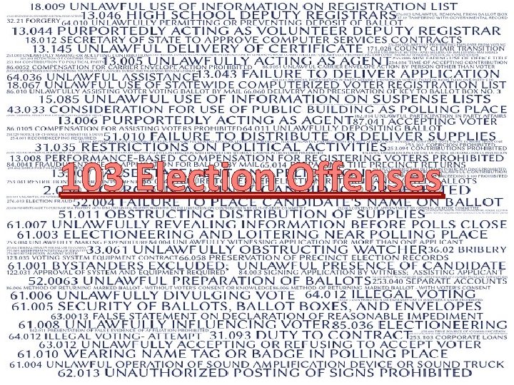 Common Election Prosecutions 103 Election Offenses Overview Mail Ballot Vote Harvesting Illegal Voting SB