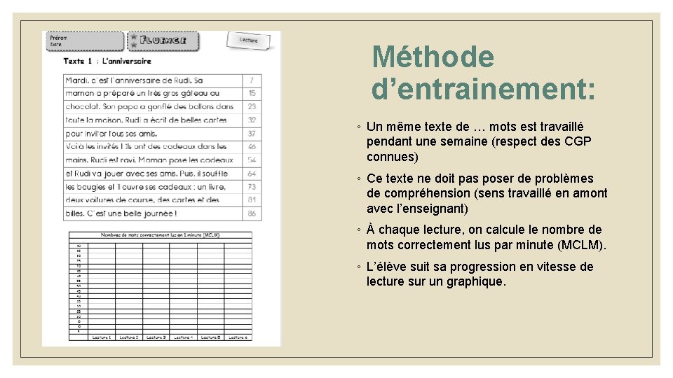 Méthode d’entrainement: ◦ Un même texte de … mots est travaillé pendant une semaine Méthode d’entrainement: ◦ Un même texte de … mots est travaillé pendant une semaine
