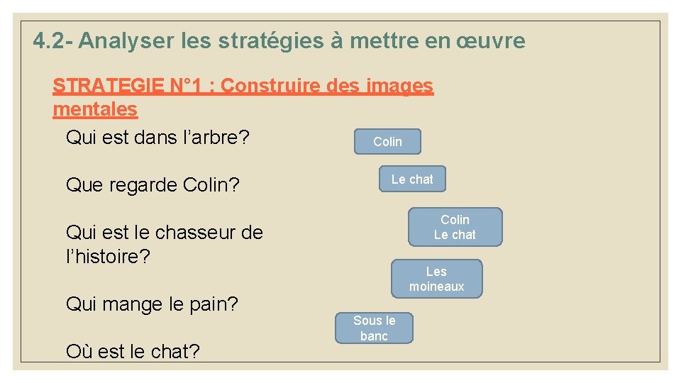 4. 2 - Analyser les stratégies à mettre en œuvre STRATEGIE N° 1 : 4. 2 - Analyser les stratégies à mettre en œuvre STRATEGIE N° 1 :