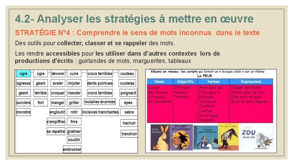 4. 2 - Analyser les stratégies à mettre en œuvre STRATÉGIE N° 4 : 4. 2 - Analyser les stratégies à mettre en œuvre STRATÉGIE N° 4 :