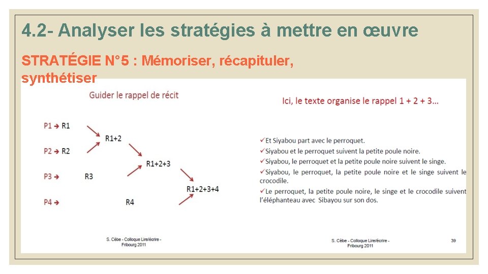 4. 2 - Analyser les stratégies à mettre en œuvre STRATÉGIE N° 5 : 4. 2 - Analyser les stratégies à mettre en œuvre STRATÉGIE N° 5 :