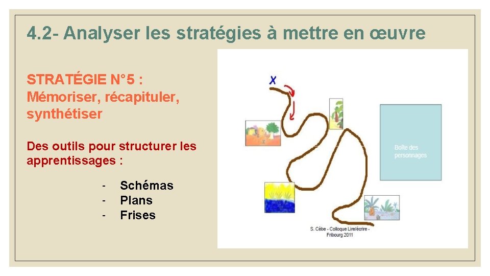 4. 2 - Analyser les stratégies à mettre en œuvre STRATÉGIE N° 5 : 4. 2 - Analyser les stratégies à mettre en œuvre STRATÉGIE N° 5 :