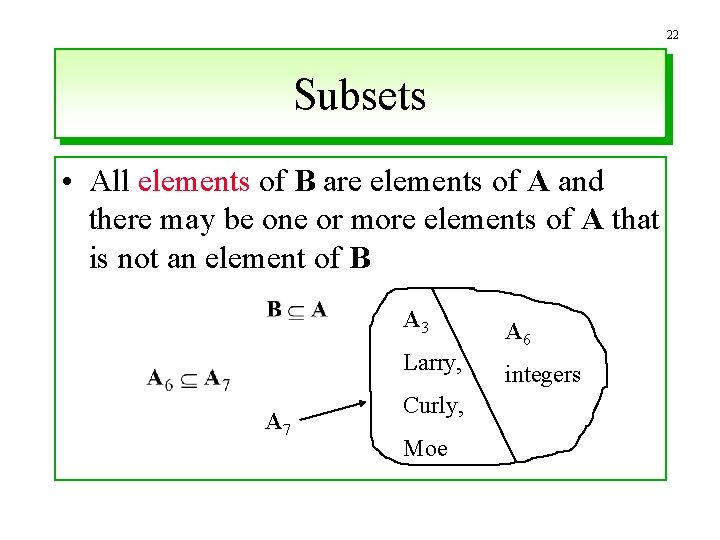 22 Subsets • All elements of B are elements of A and there may