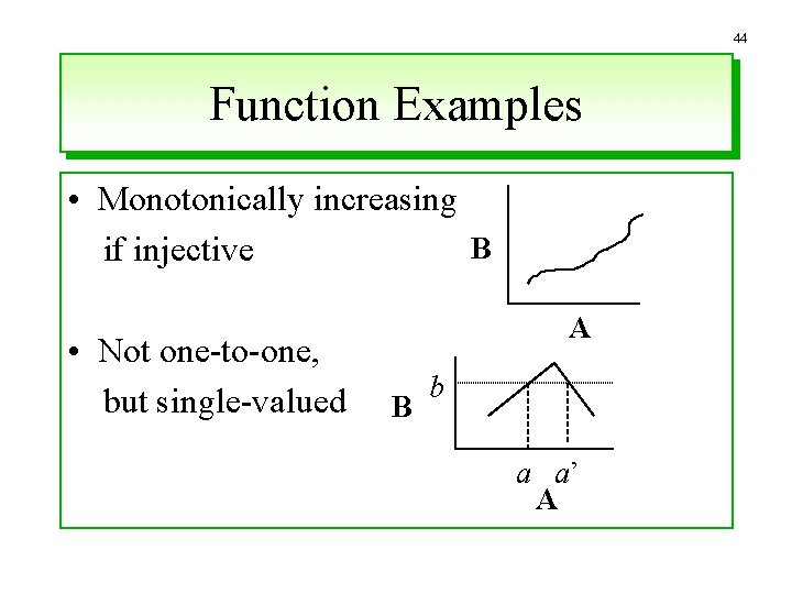 44 Function Examples • Monotonically increasing B if injective • Not one-to-one, but single-valued