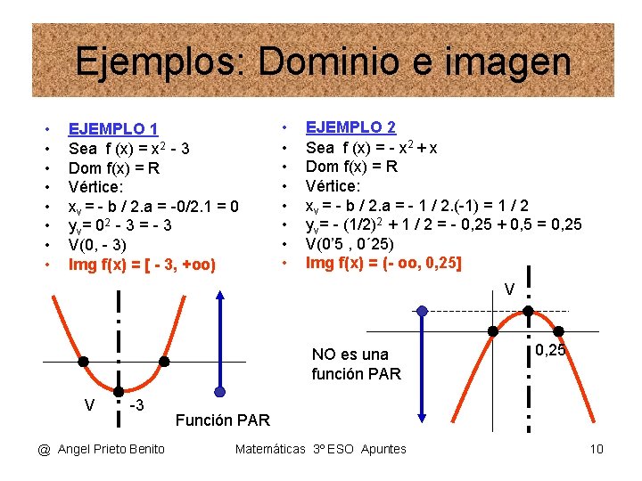 Ejemplos: Dominio e imagen • • EJEMPLO 1 Sea f (x) = x 2