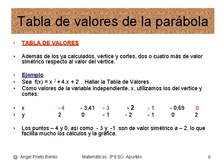 Tabla de valores de la parábola • TABLA DE VALORES • Además de los