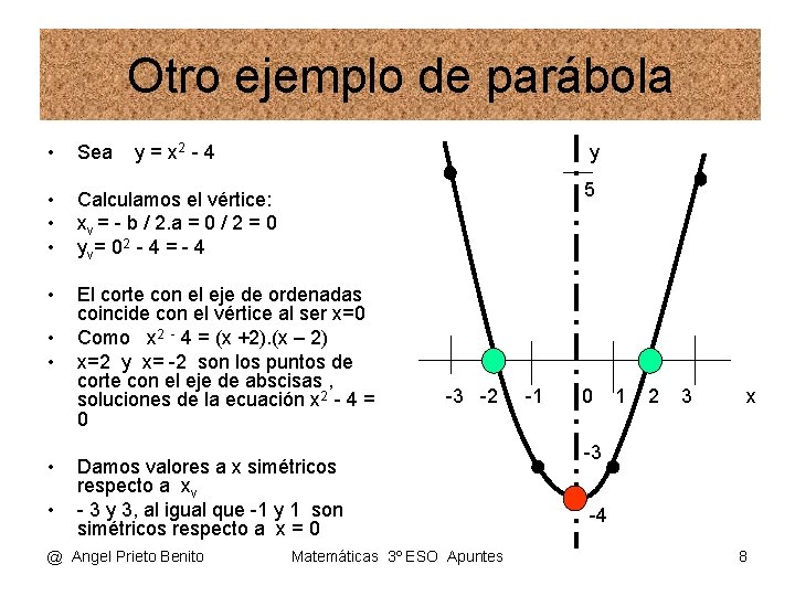 Otro ejemplo de parábola • Sea • • • Calculamos el vértice: xv =