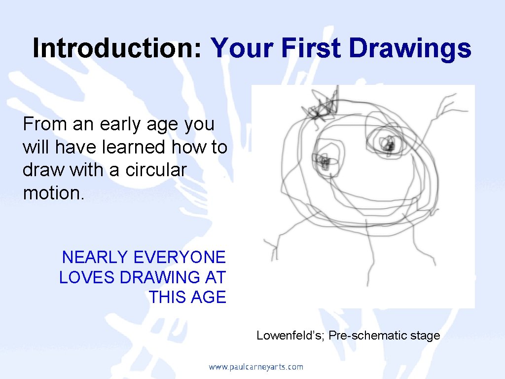 Introduction: Your First Drawings From an early age you will have learned how to
