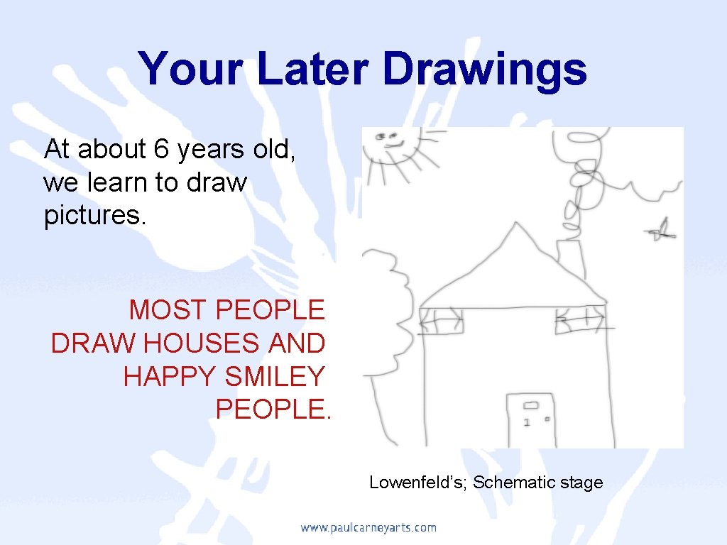 Your Later Drawings At about 6 years old, we learn to draw pictures. MOST