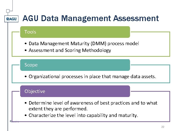AGU Data Management Assessment Tools • Data Management Maturity (DMM) process model • Assessment