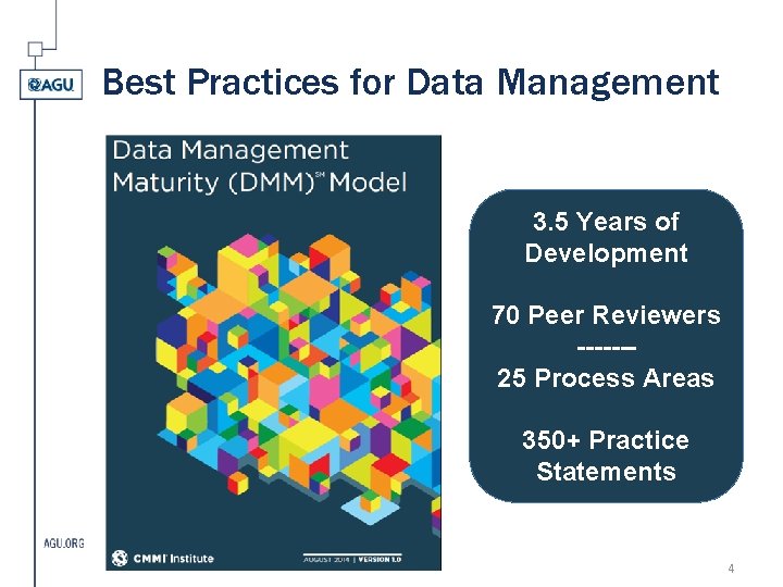 Best Practices for Data Management 3. 5 Years of Development 70 Peer Reviewers ------25