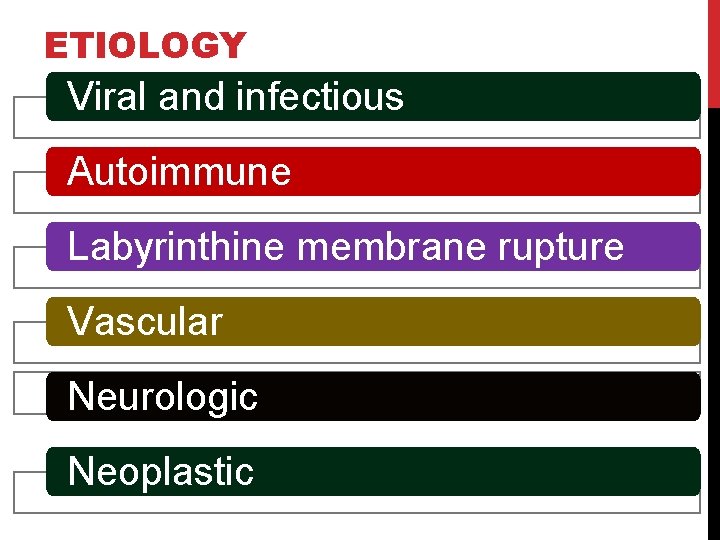 ETIOLOGY Viral and infectious Autoimmune Labyrinthine membrane rupture Vascular Neurologic Neoplastic 