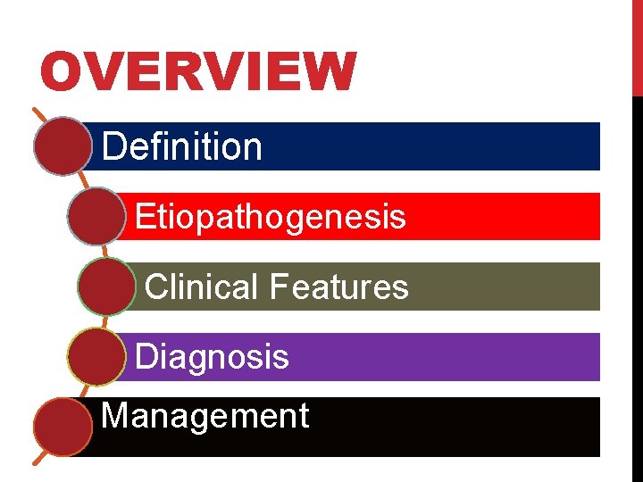 OVERVIEW Definition Etiopathogenesis Clinical Features Diagnosis Management 