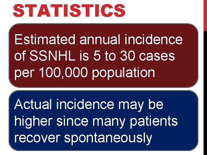 STATISTICS Estimated annual incidence of SSNHL is 5 to 30 cases per 100, 000