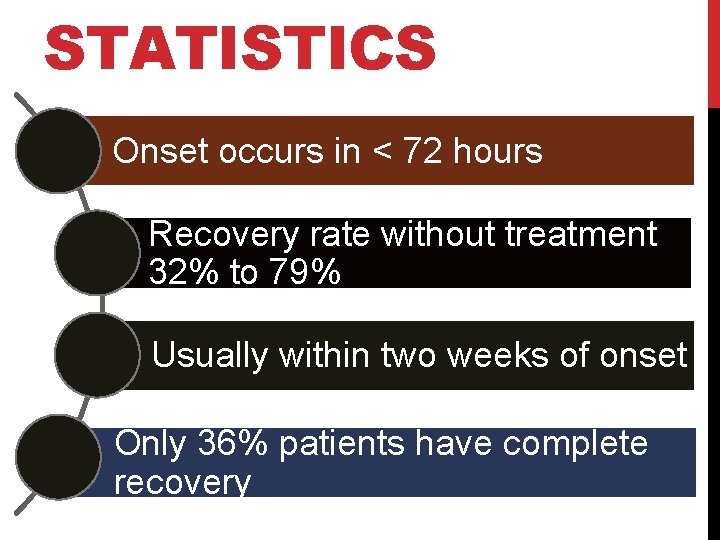 STATISTICS Onset occurs in < 72 hours Recovery rate without treatment 32% to 79%