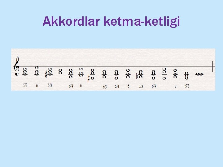 Akkordlar ketma-ketligi 