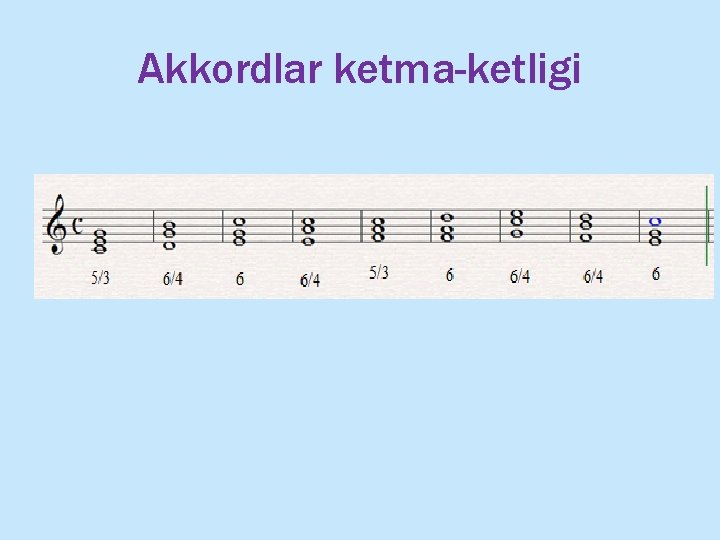 Akkordlar ketma-ketligi 