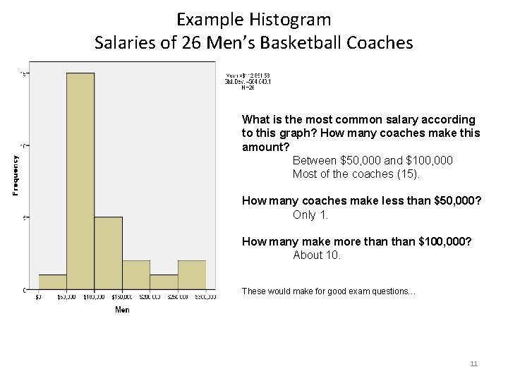 Example Histogram Salaries of 26 Men’s Basketball Coaches What is the most common salary