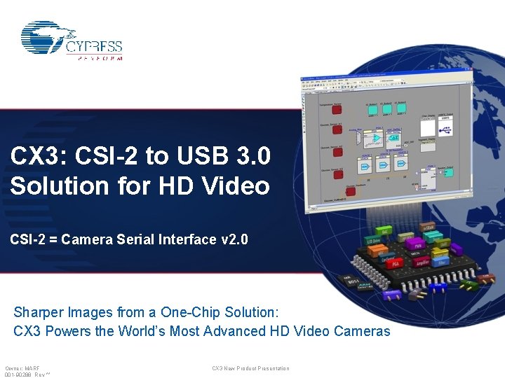CX 3: CSI-2 to USB 3. 0 Solution for HD Video CSI-2 = Camera