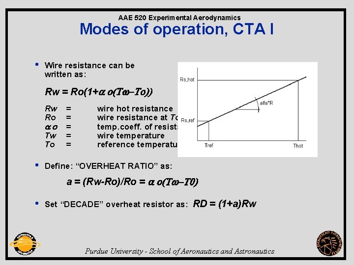AAE 520 Experimental Aerodynamics Modes of operation, CTA I • Wire resistance can be
