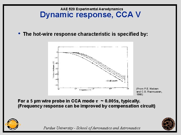 AAE 520 Experimental Aerodynamics Dynamic response, CCA V • The hot-wire response characteristic is