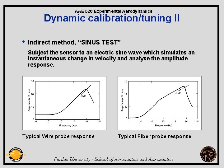 AAE 520 Experimental Aerodynamics Dynamic calibration/tuning II • Indirect method, “SINUS TEST” Subject the