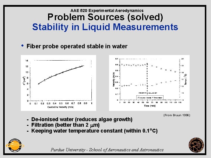 AAE 520 Experimental Aerodynamics Problem Sources (solved) Stability in Liquid Measurements • Fiber probe