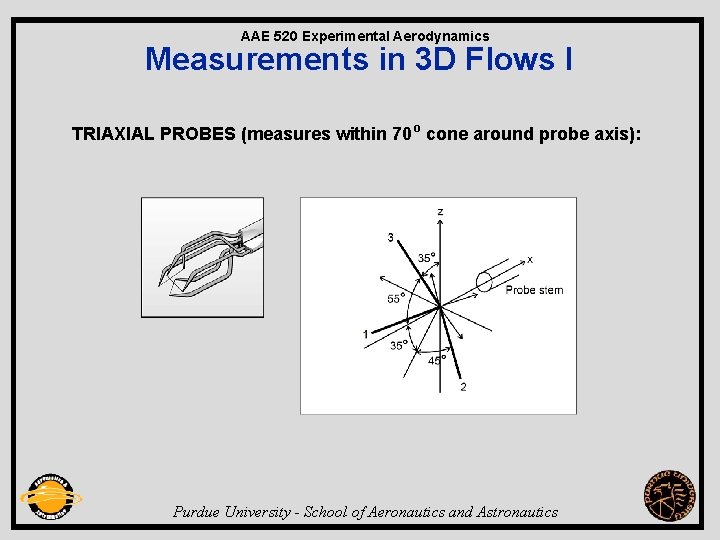 AAE 520 Experimental Aerodynamics Measurements in 3 D Flows I TRIAXIAL PROBES (measures within