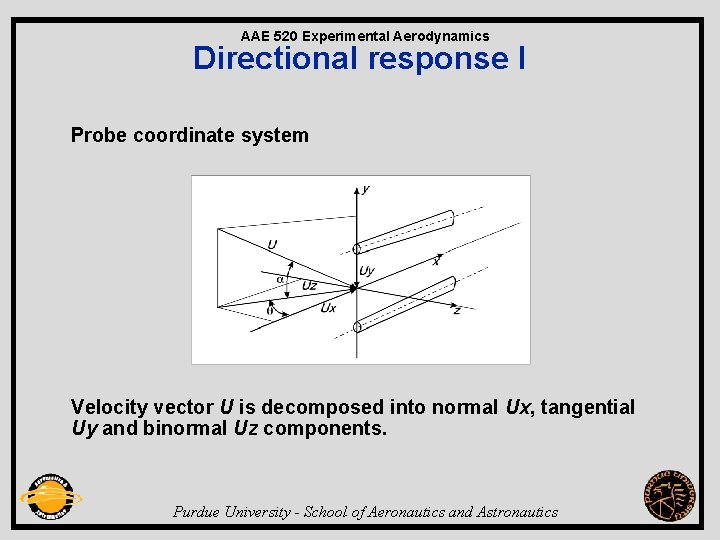 AAE 520 Experimental Aerodynamics Directional response I Probe coordinate system Velocity vector U is