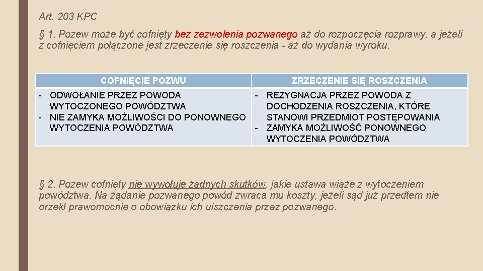 Art. 203 KPC § 1. Pozew może być cofnięty bez zezwolenia pozwanego aż do