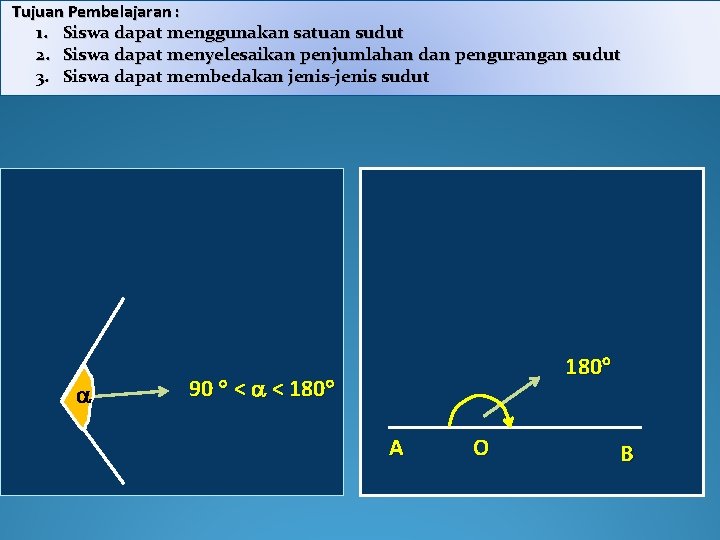Tujuan Pembelajaran : 1. Siswa dapat menggunakan satuan sudut 2. Siswa dapat menyelesaikan penjumlahan