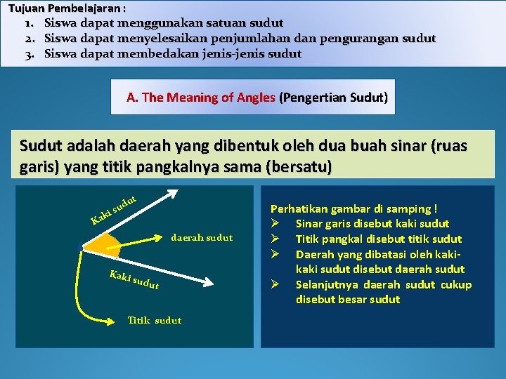 Tujuan Pembelajaran : 1. Siswa dapat menggunakan satuan sudut 2. Siswa dapat menyelesaikan penjumlahan