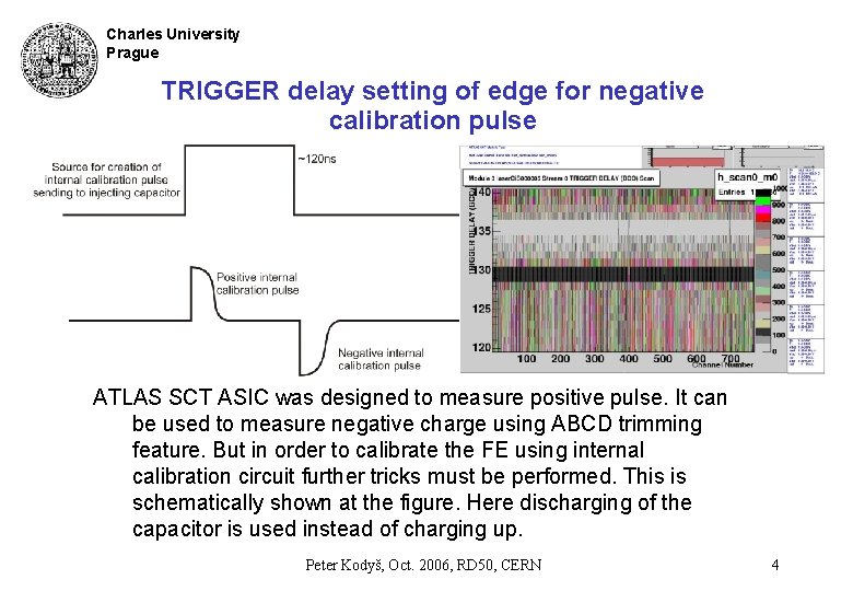 Charles University Prague TRIGGER delay setting of edge for negative calibration pulse ATLAS SCT