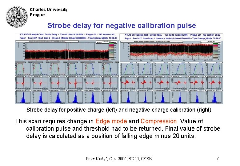 Charles University Prague Strobe delay for negative calibration pulse Strobe delay for positive charge