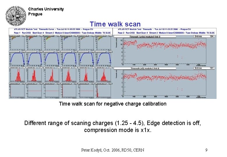 Charles University Prague Time walk scan for negative charge calibration Different range of scaning