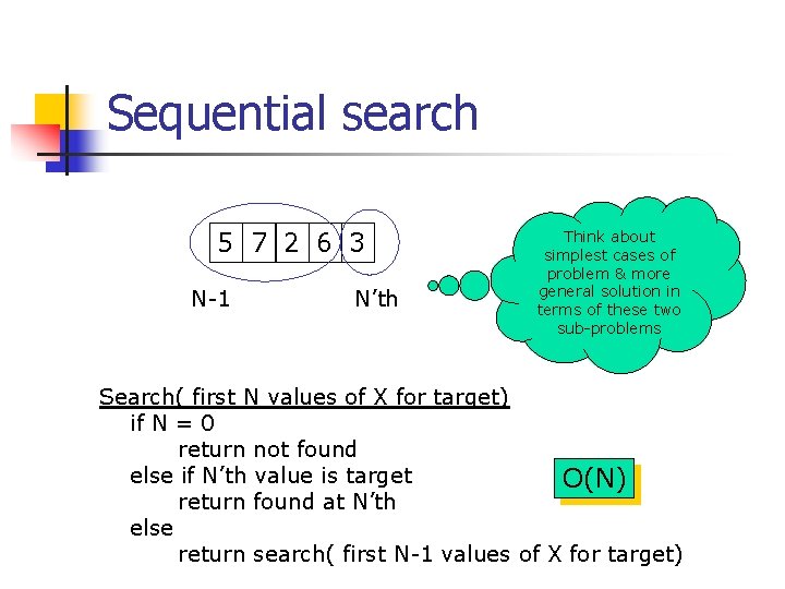 Sequential search 5 7 2 6 3 N-1 N’th Think about simplest cases of