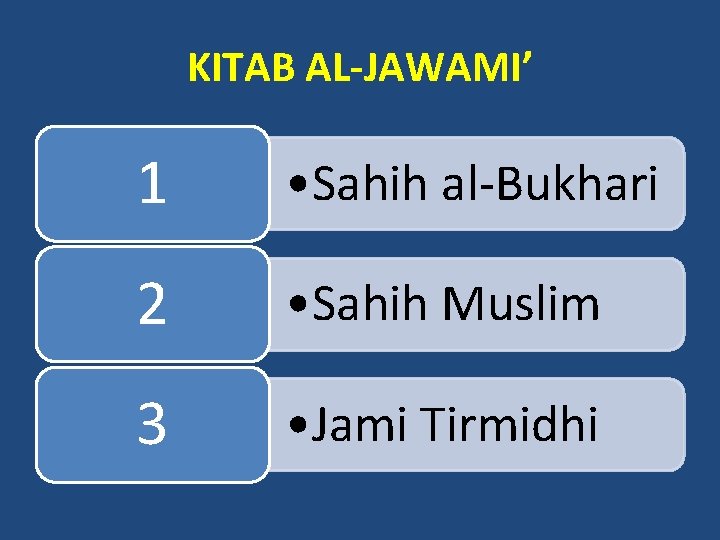 KITAB AL-JAWAMI’ 1 • Sahih al-Bukhari 2 • Sahih Muslim 3 • Jami Tirmidhi