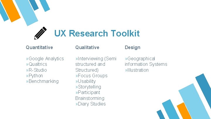 UX Research Toolkit Quantitative Qualitative Design » Google Analytics » Qualtrics » R-Studio »
