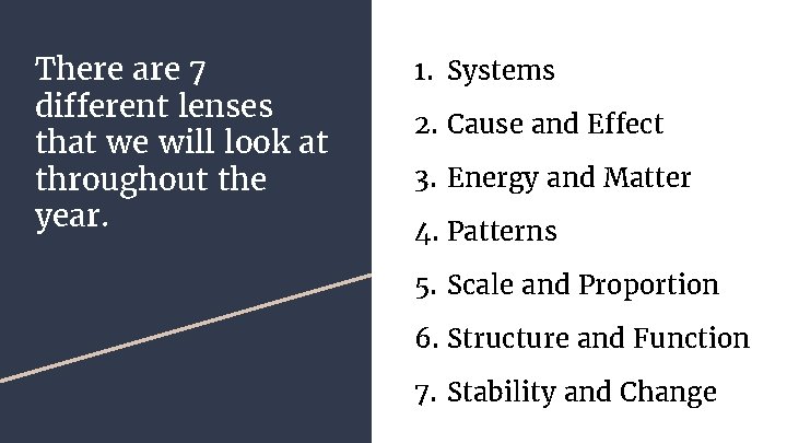 There are 7 different lenses that we will look at throughout the year. 1.